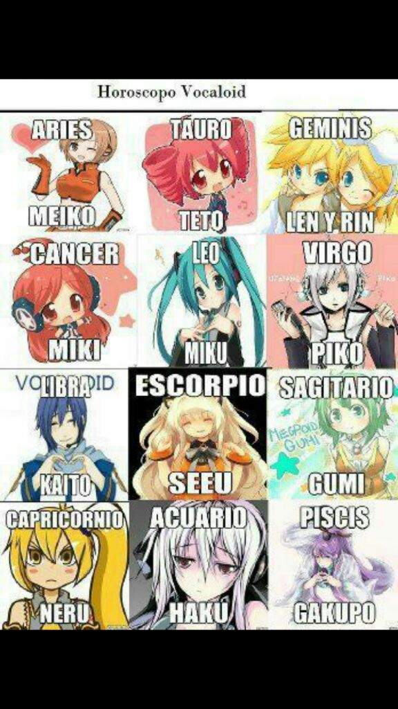 Quien eres segun tu signo? •Anime• Amino