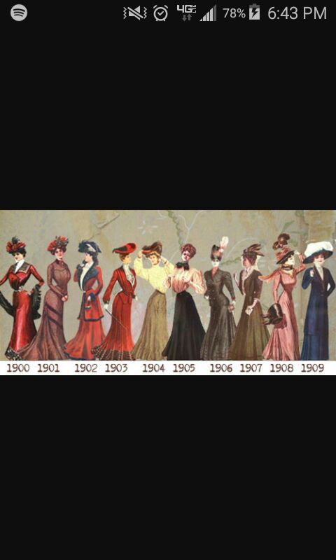 Early 1900's Womens Fashion | History Aesthetics Amino