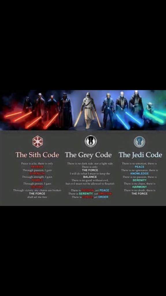 The Force Codes | Star Wars Amino