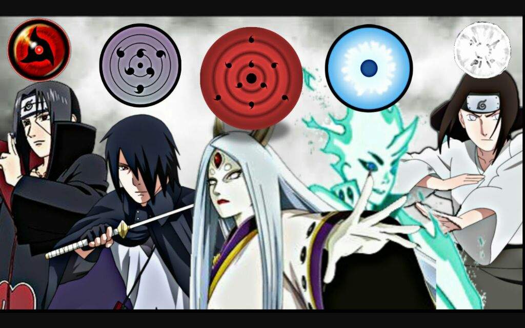 all sharingan forms and abilities