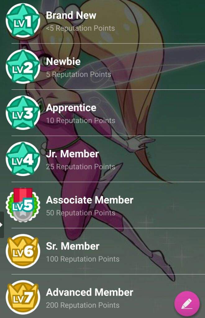 Rank Title Names Pixie Girl Amino Amino