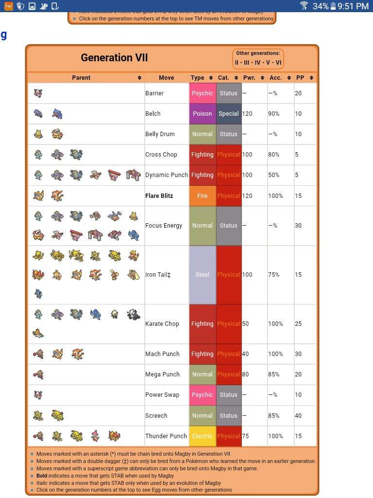 pokemon sun and moon weakness chart igglybuff evolution