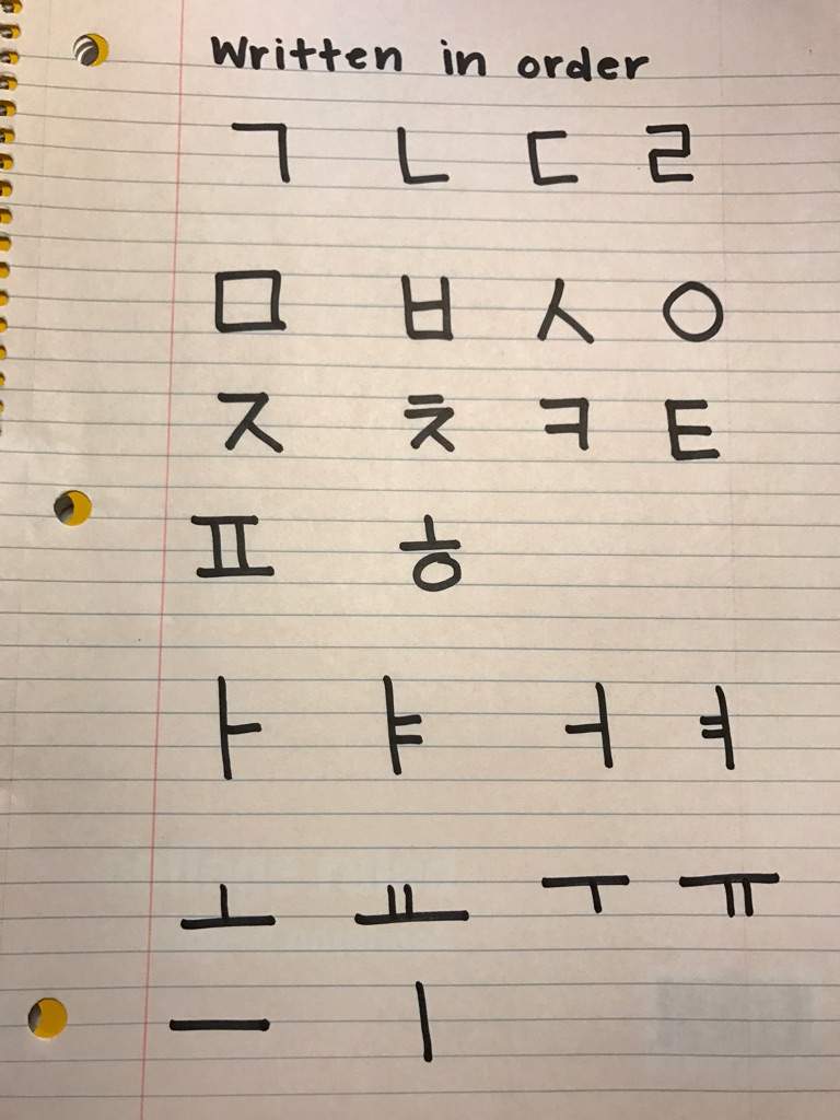 korean-alphabet-writing-army-s-amino