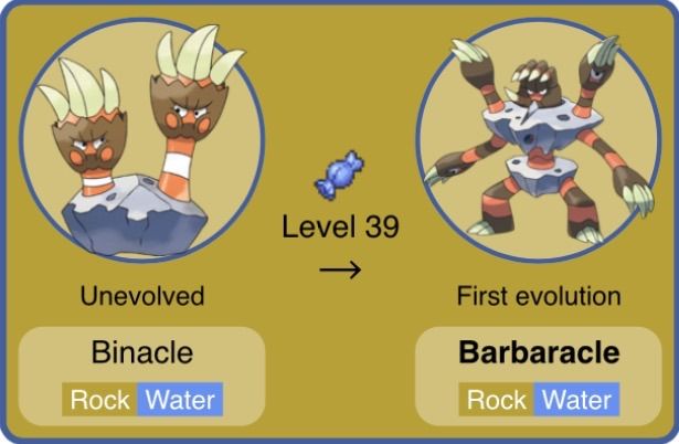pokemon binacle evolution
