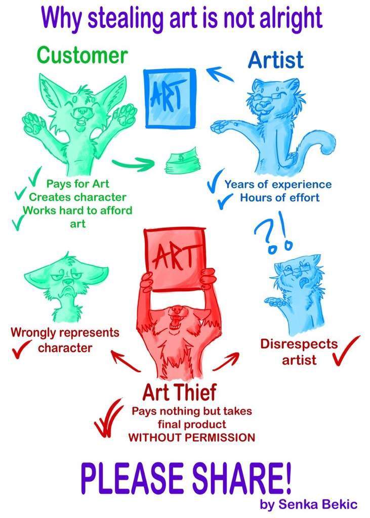 why-art-theft-is-wrong-aj-amino-amino