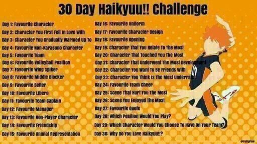 30dayhaikyuuchallenge Haikyuu Amino