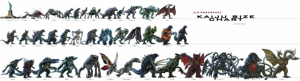 kaiju-size-chart-godzilla-amino