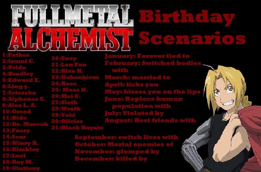 Fma Birthday Scenario Game Fullmetal Alchemist Amino