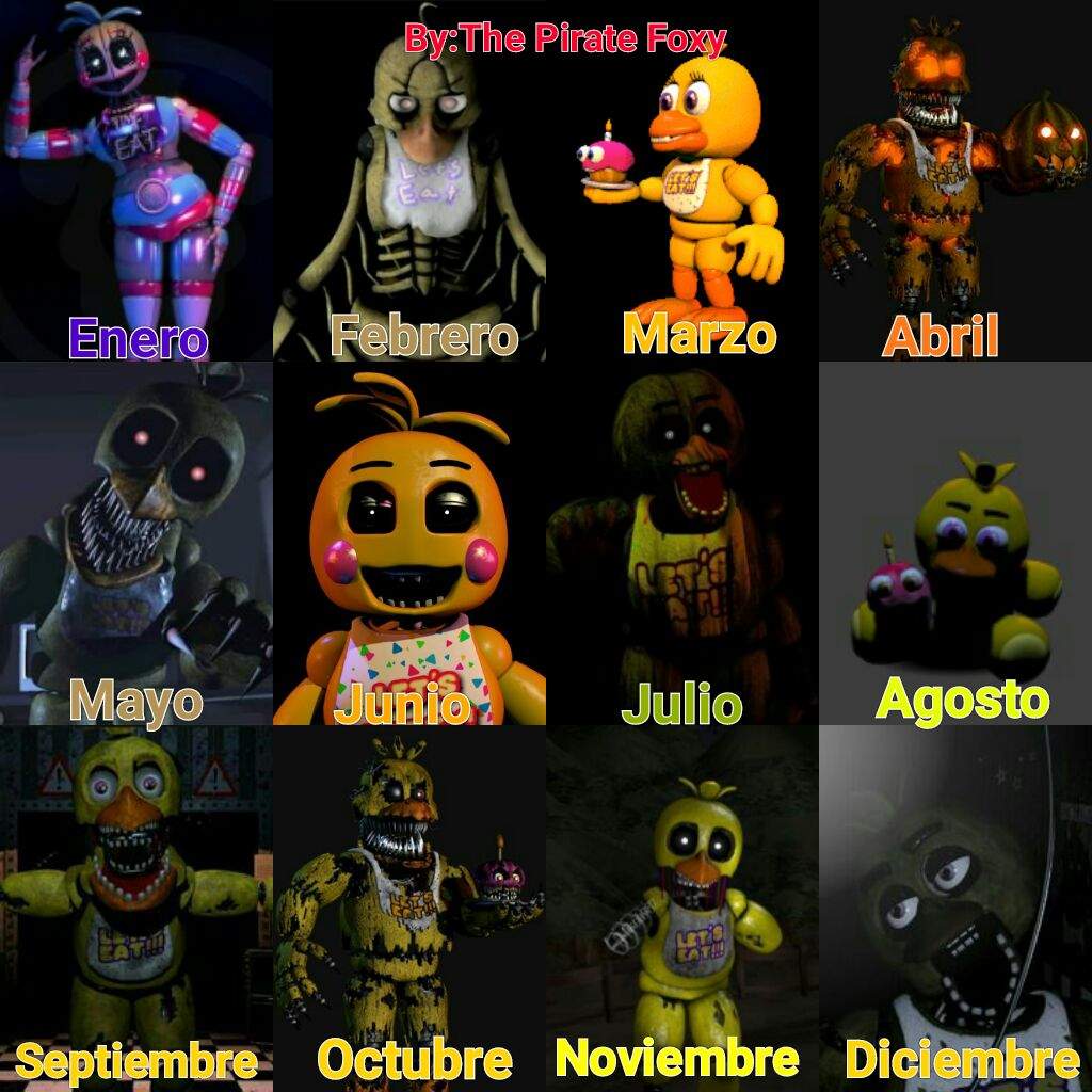 Cual Chica Sos? | FNaF Amino [ Español ] Amino