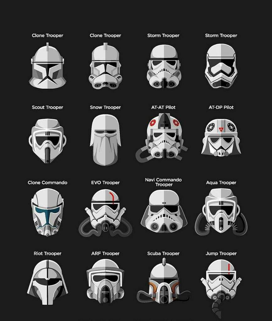 clones and stormtroopers