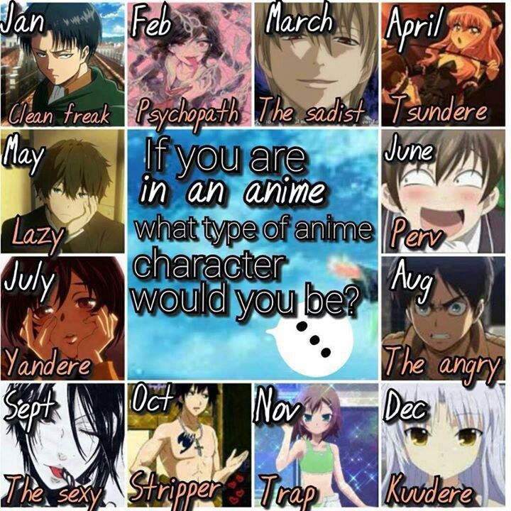 Anime Birth Month Anime Amino