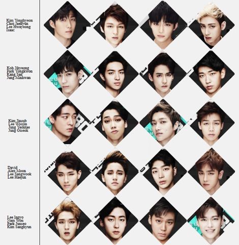 BOYS24 (Alleged) Controversy | K-Pop Amino