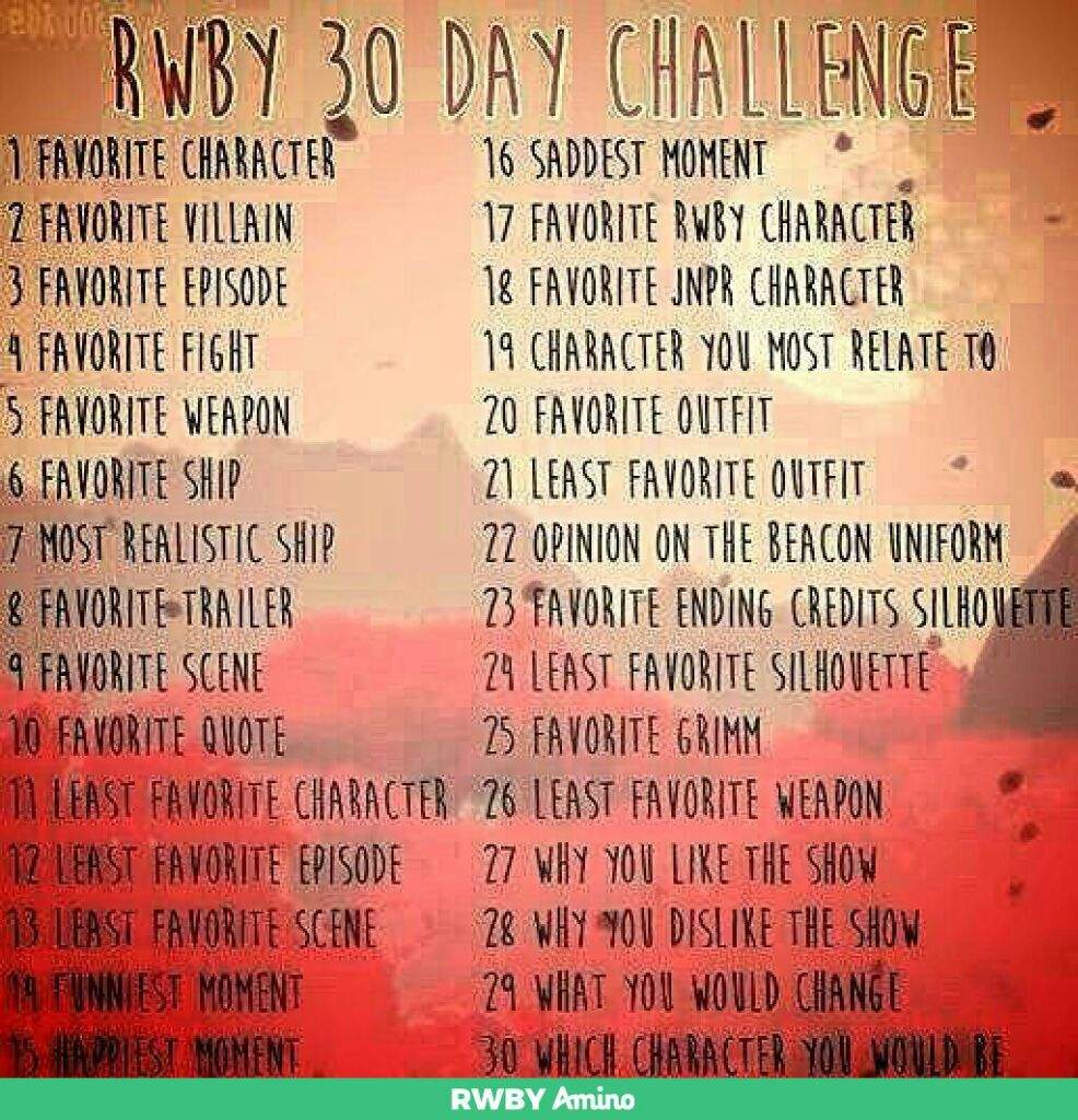 Day 30...I hear a chopper, maybe its a rescue | RWBY Amino