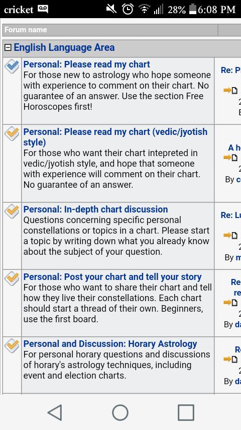 questions about astrology