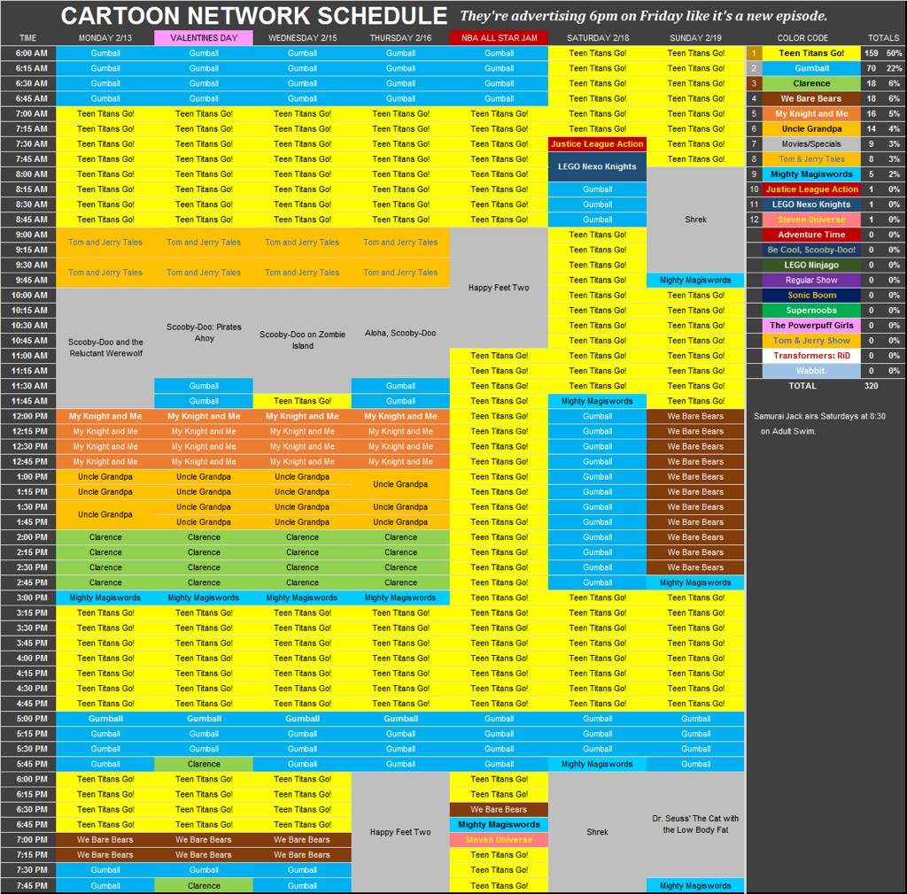 Cartoon Network airing Teen Titans Go 159 times this week! | And only 1  EPISODE OF STEVEN UNIVERSE | Cartoon Amino