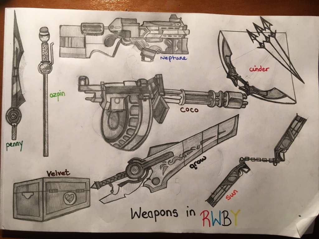 More Rwby Weapons Ive Drawn Rwby Amino