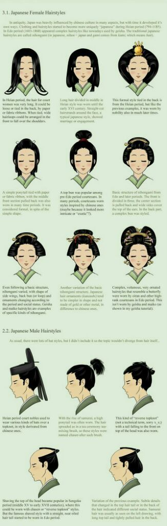 Hairstyles Japan Amino