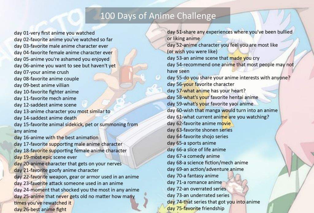 Goodbye 100 Day Anime Challenge! | Anime Amino