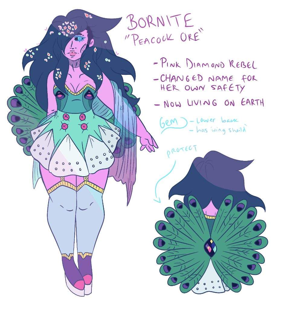 Bornite | Wiki | Steven Universe Amino