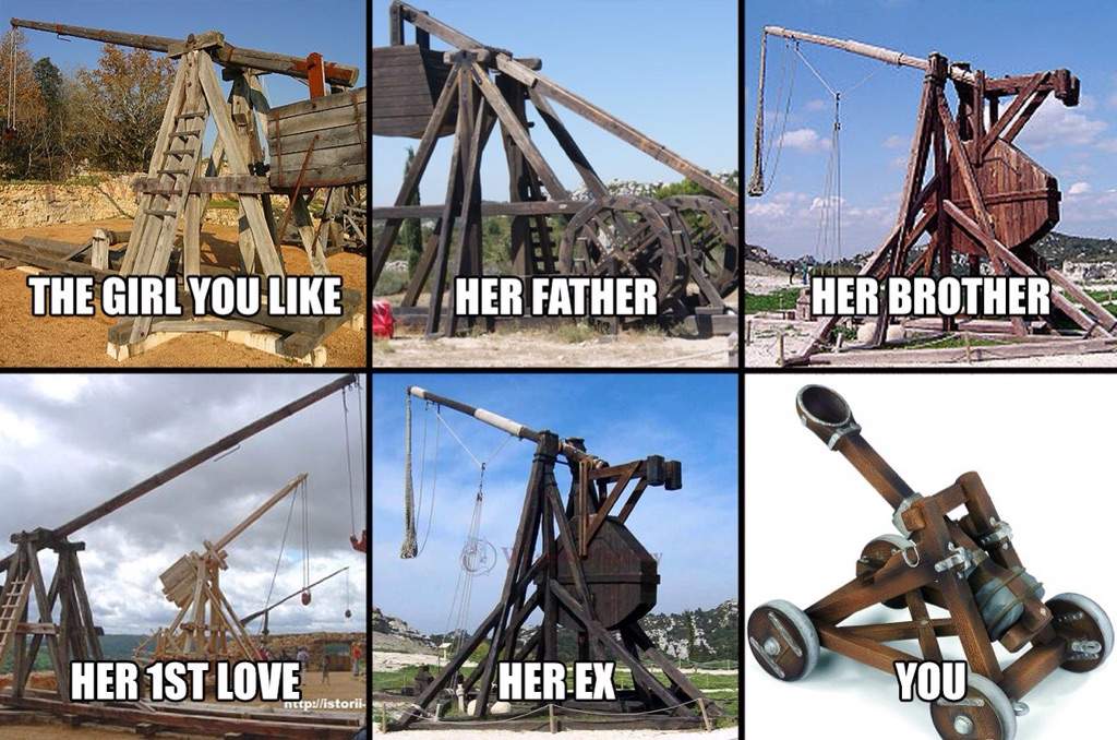 Что такое trebuchet на андроид