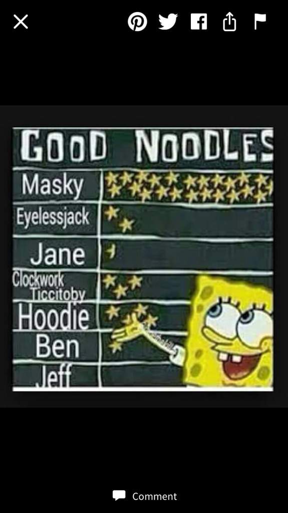 Noodle Chart