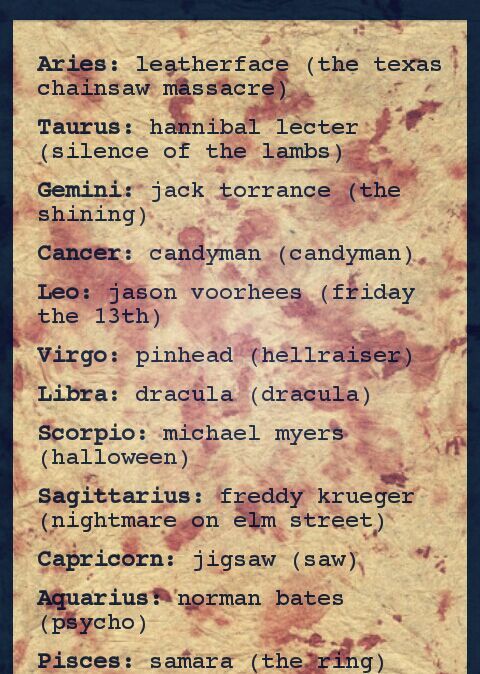what astrological sign are most serial killers