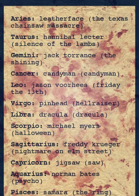 Killer's zodiac signs. Real vs. movies. | Horror Amino