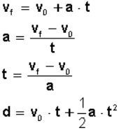 Resultado de imagen para formulas movimiento uniformemente acelerado