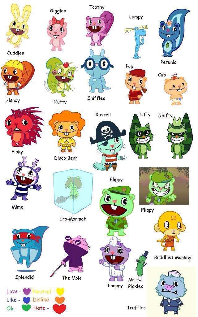 My Ships | Happy Tree Friends Amino