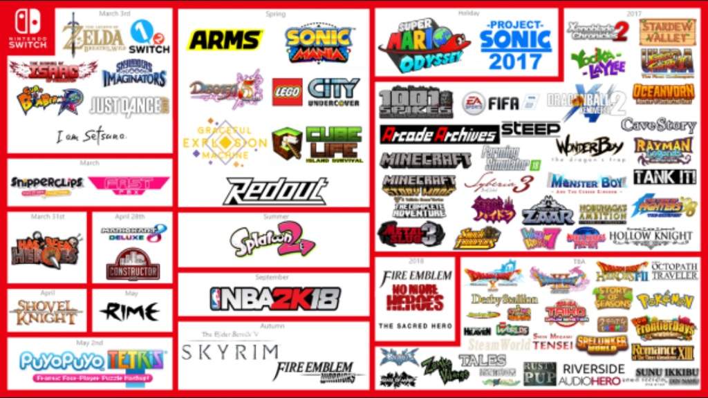 release switch games