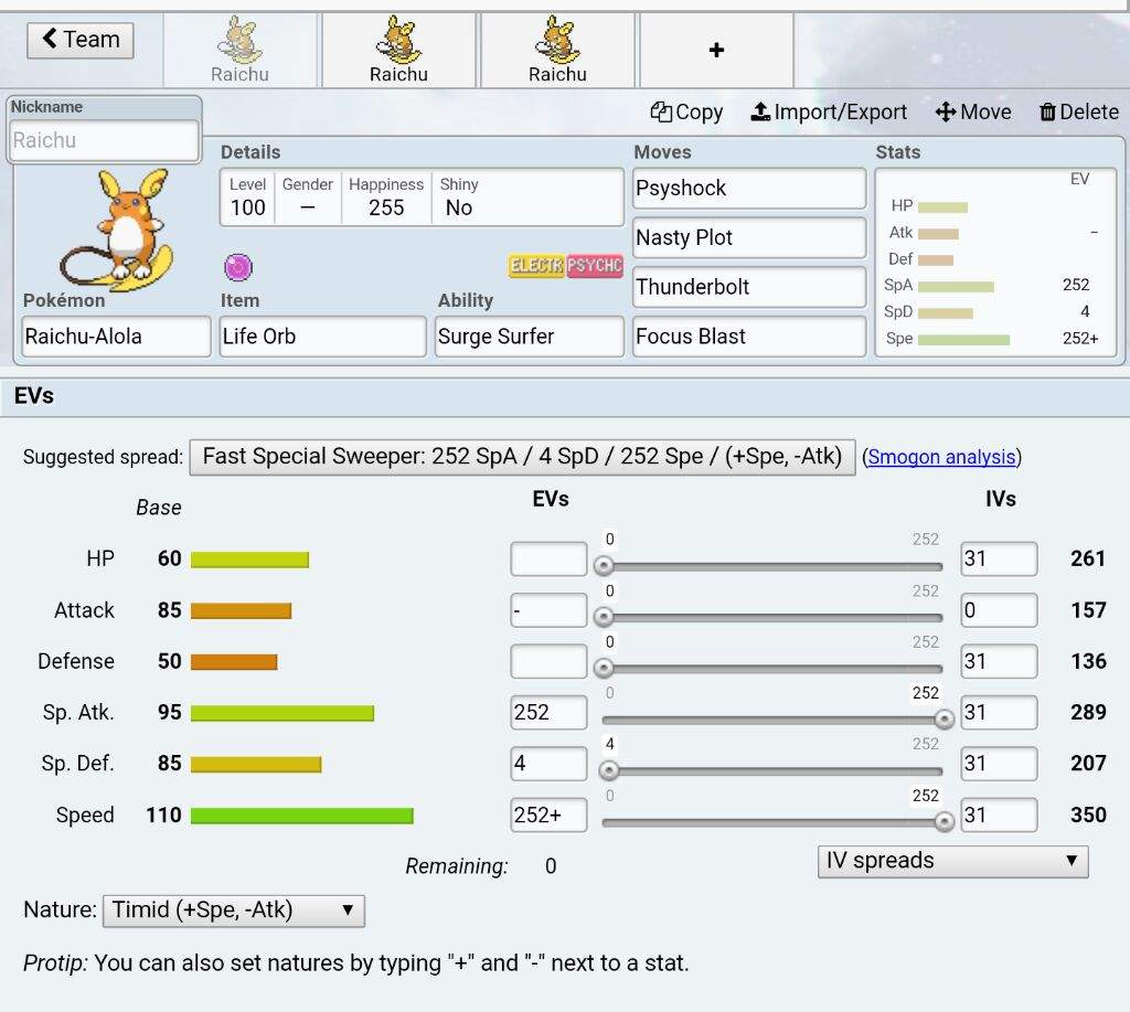 Alolan Raichu Full Competetive Guide Pokémon Amino This Set Should Be Used With Electric Terrain Electro Ball Does Insane Damage Surge Surfer Active Hp Fire Takes Down Many Threats Such As