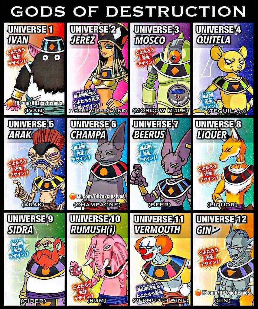 All god of destruction names