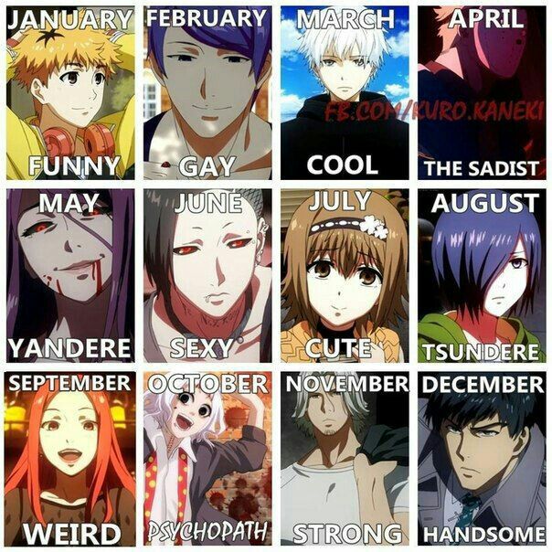 Type of personality. | Anime Amino