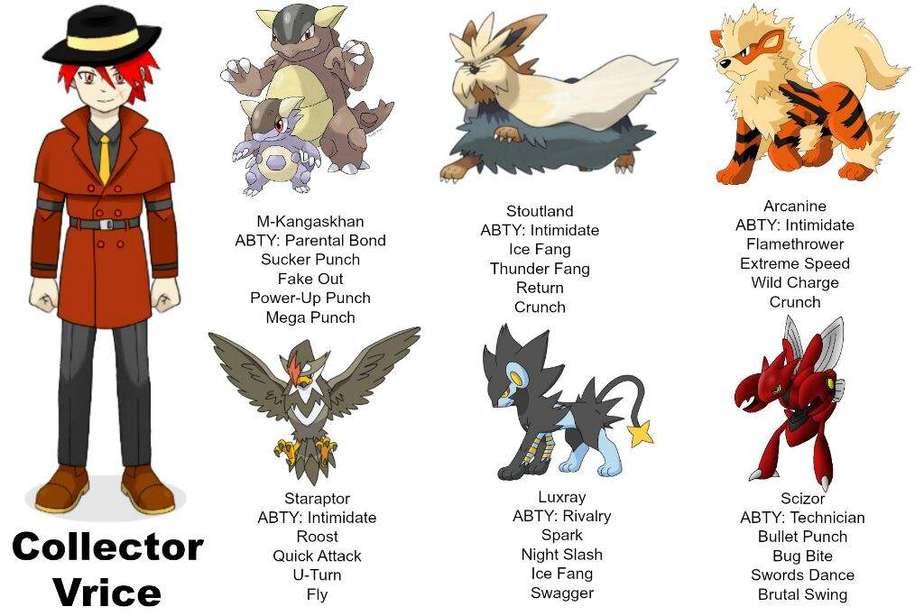 New Evil Team Idea Pok mon Amino