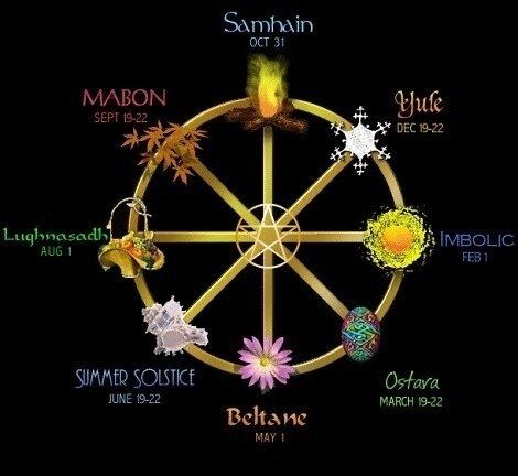 10 Facts About Paganism | Magickal Society Amino