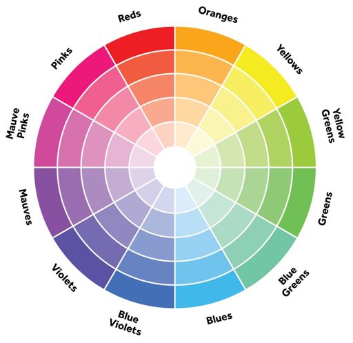 Color Theory | Korean Fashion Amino