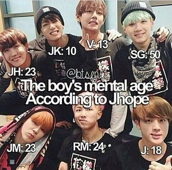 BTS Facts ARMY's Amino