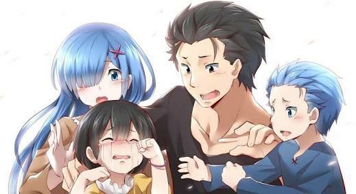 Perfect Family Anime Amino