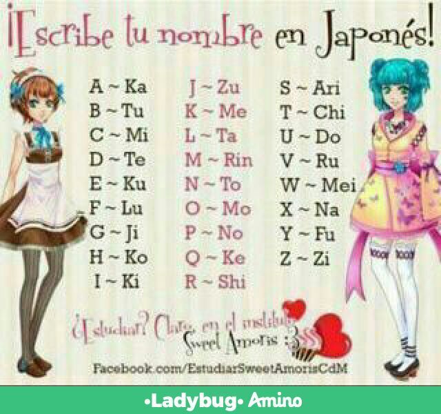 Escribe tu nombre en Japonés | •Miraculous Ladybug Español• Amino
