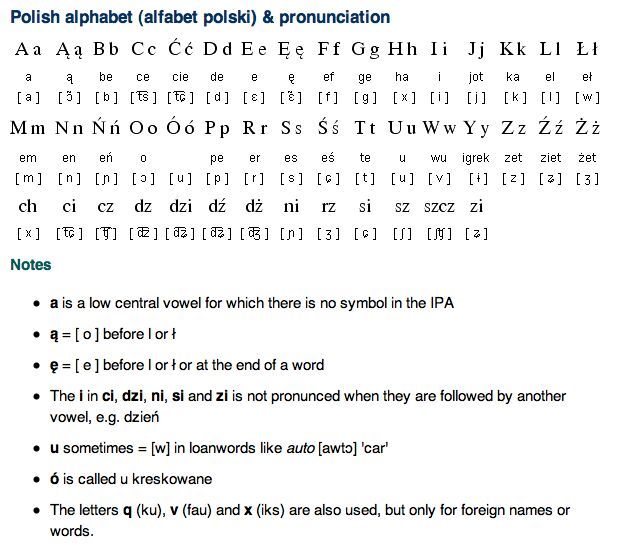 Польский алфавит. Польский алфавит таблица. Польский алфавит с транскрипцией. Польский алфавит с русской. Польский алфавит с русской транскрипцией.