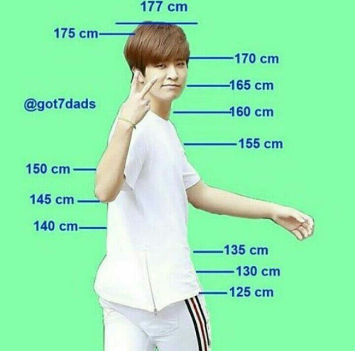GOT7 members height :3 | GOT7 Amino