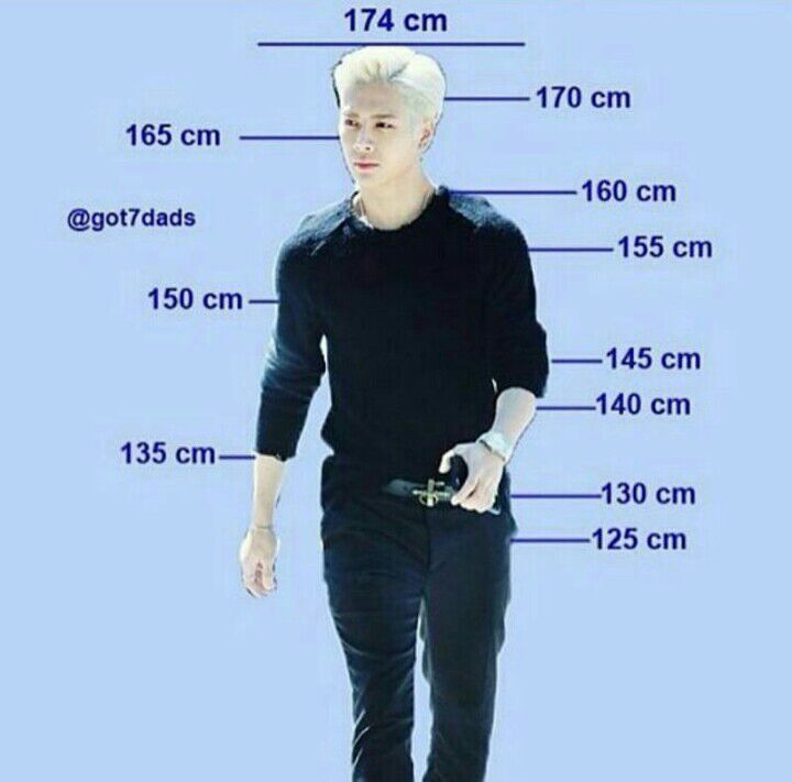 GOT7 members height :3.