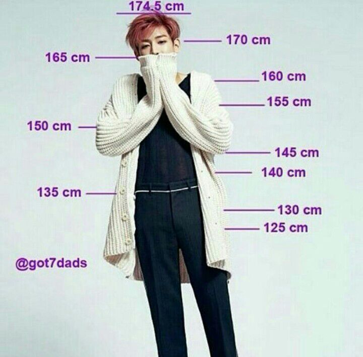 GOT7 members height :3.