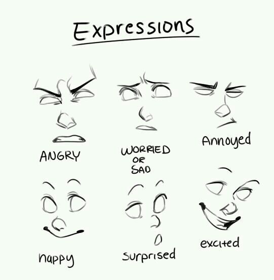 Anime-izing Cartoons: Facial Expressions | Cartoon Amino