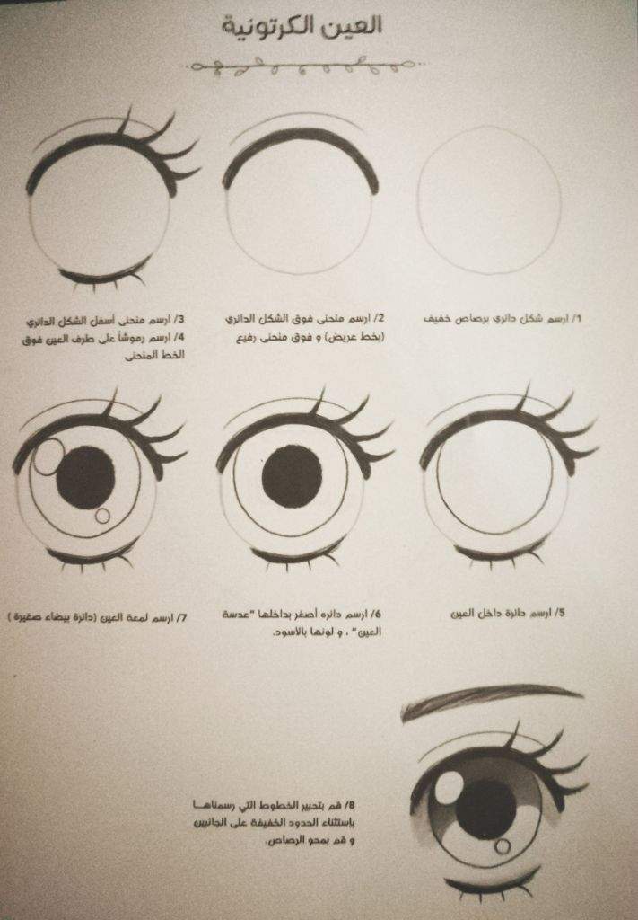 كيفية رسم العين انمي
