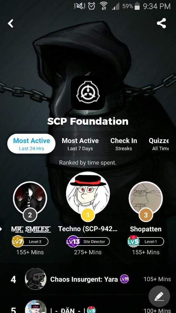 How To Use Amino! | Wiki | SCP Foundation Amino