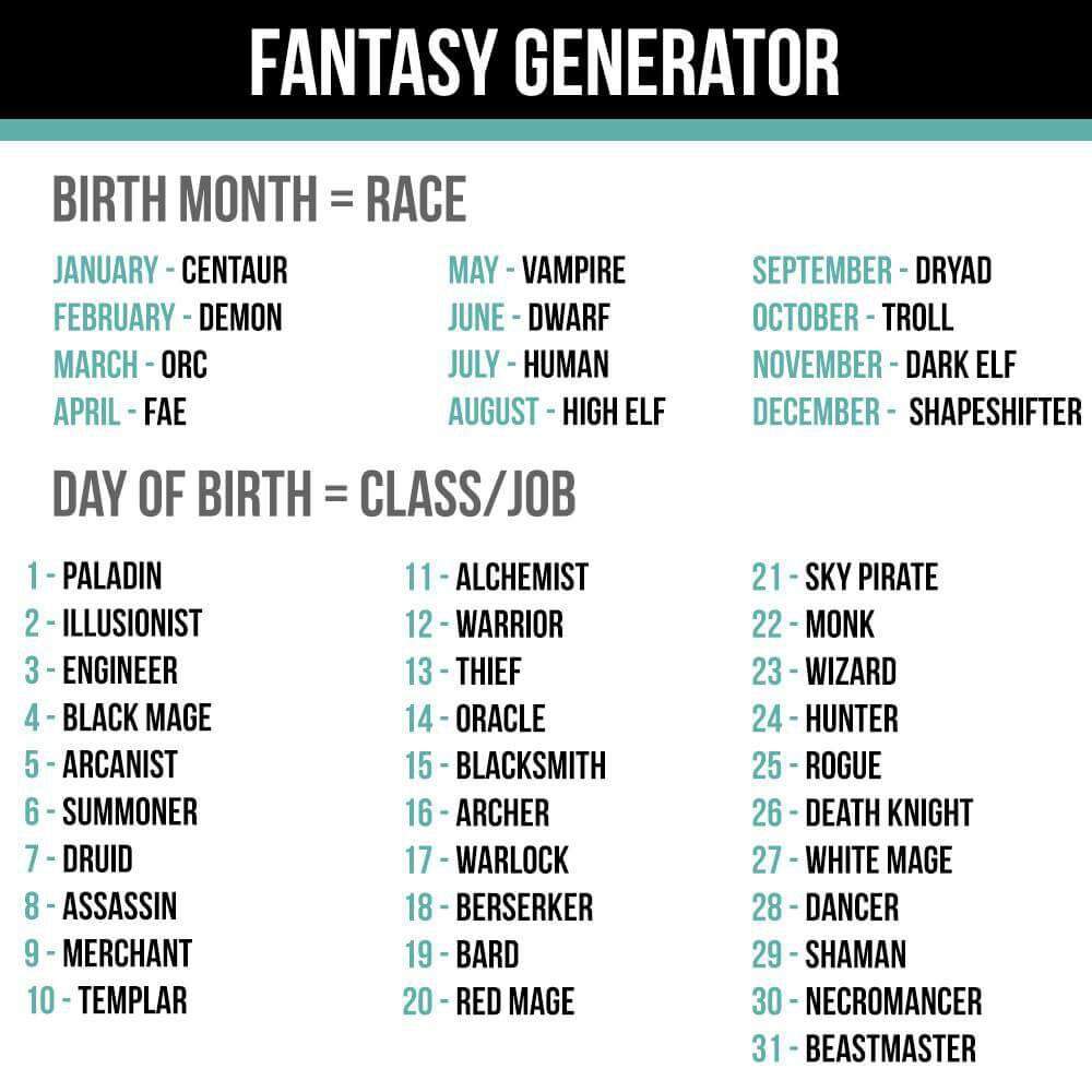 random name generator fantasy