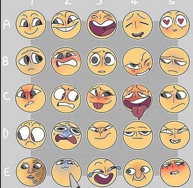 Expressions sheet | Amazing World Of Gumball. Amino