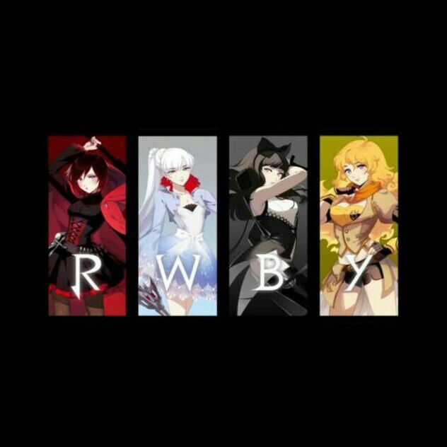 Top 5 Female Characters In Rwby Cartoon Amino