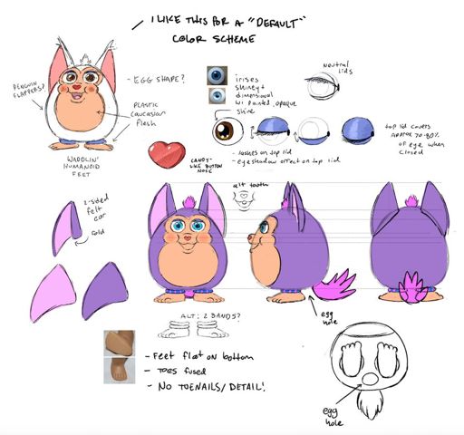 Tattletail Memes O O Tattletail™ Amino